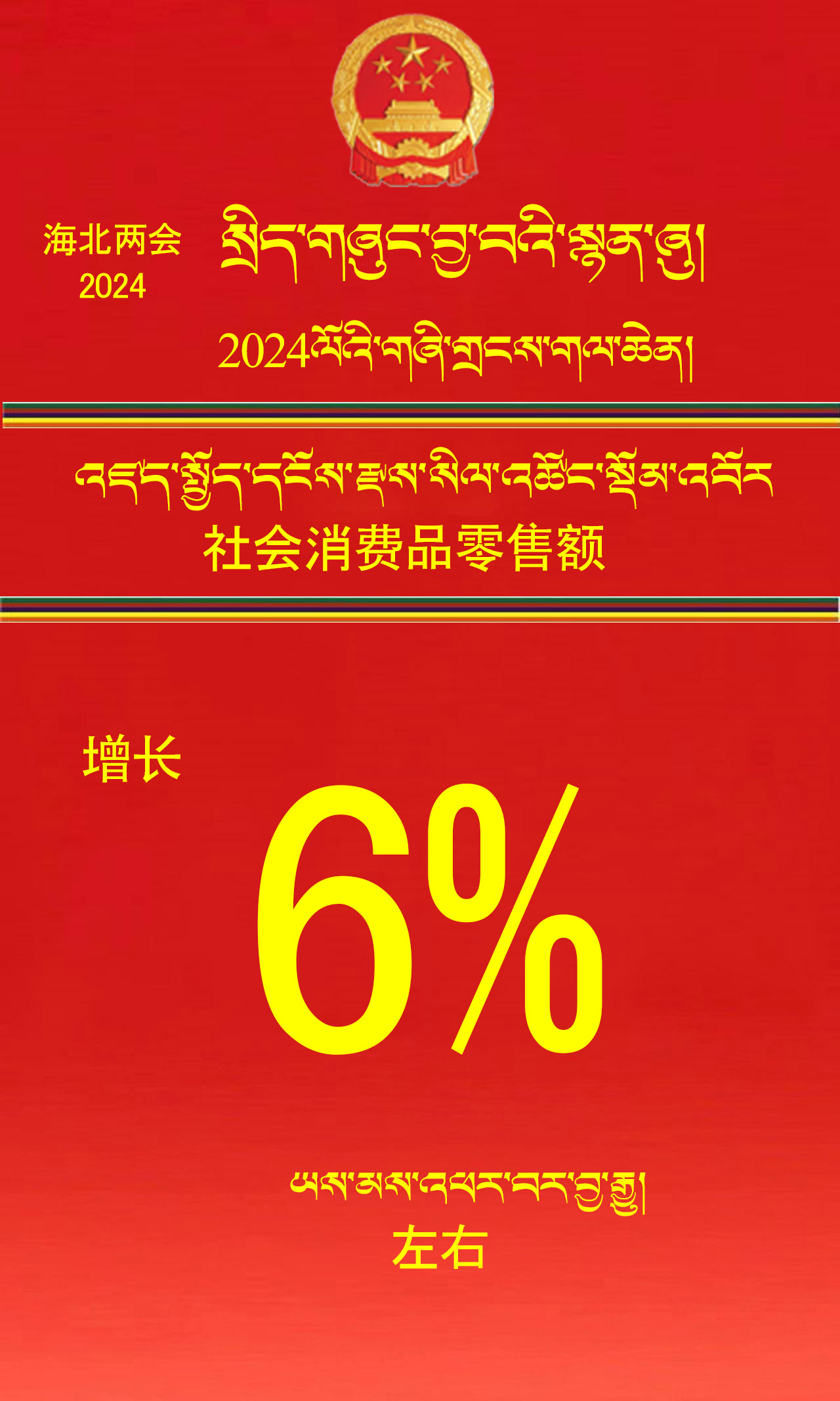 政府工作报6 .jpg