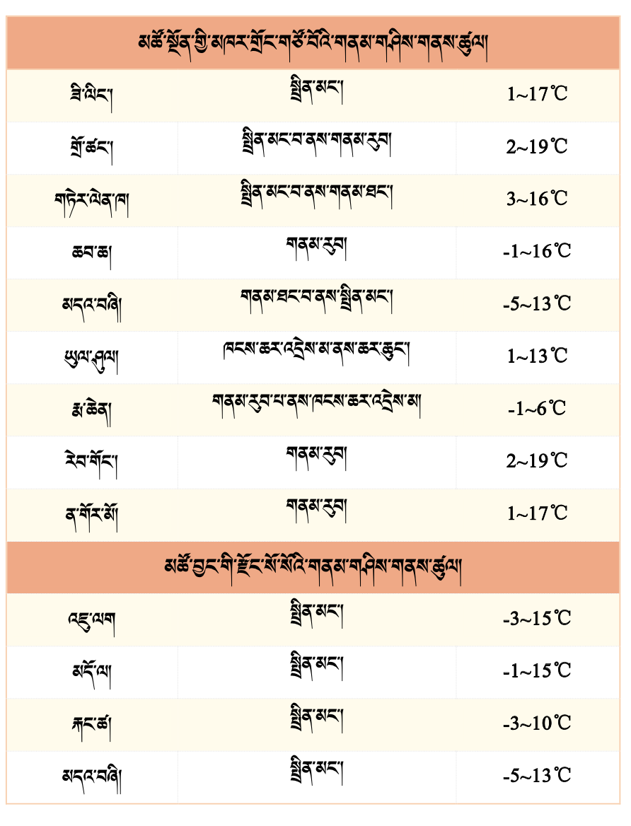 截屏2026-04-05 20.43.28.png