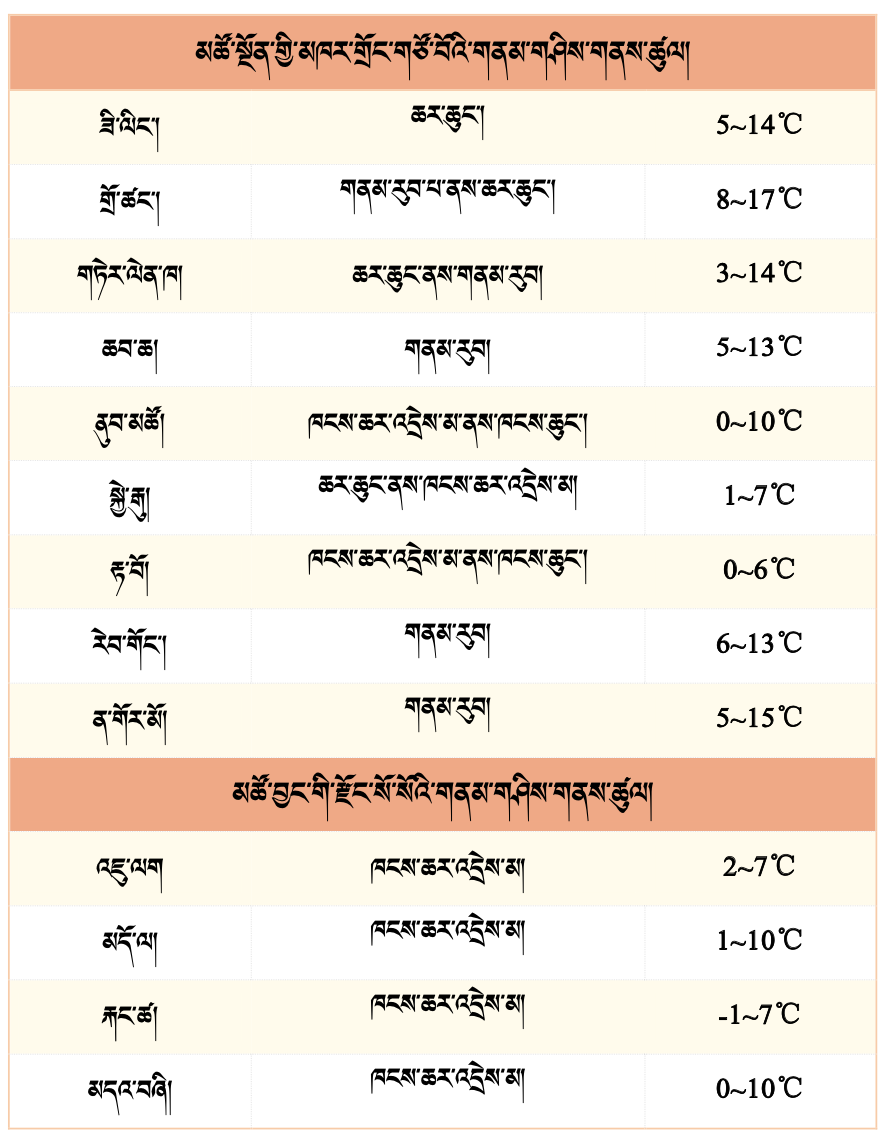 截屏2026-04-26 20.09.28.png